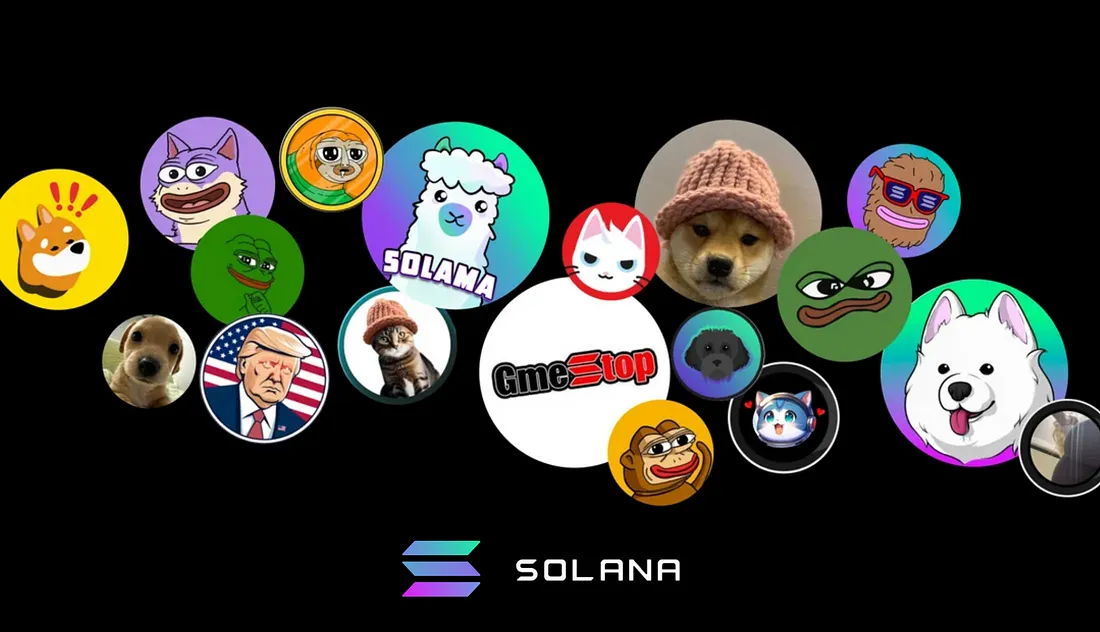 Wallet Copy Trading On Solana | Guide